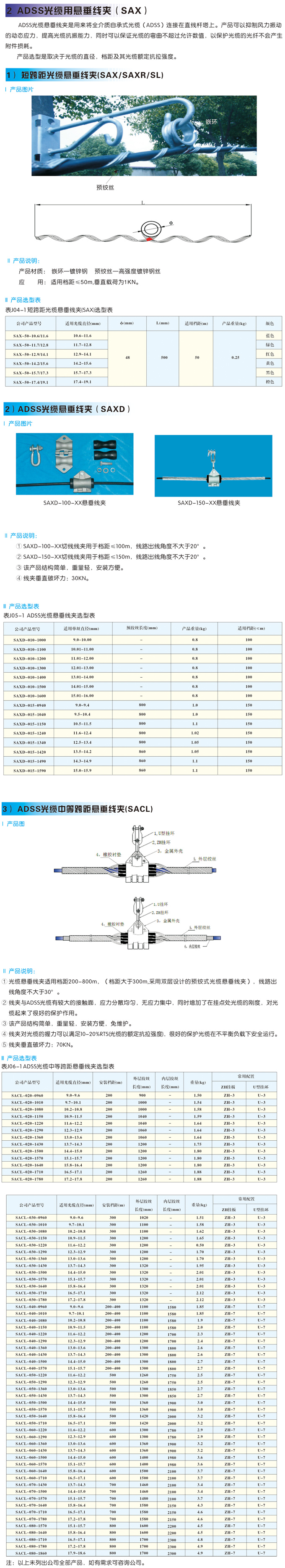 ADSS光纜金具4