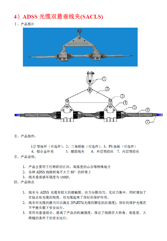 ADSS光纜金具5