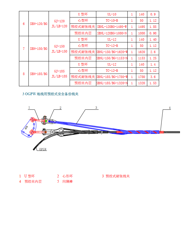 安全備份線(xiàn)夾6.png