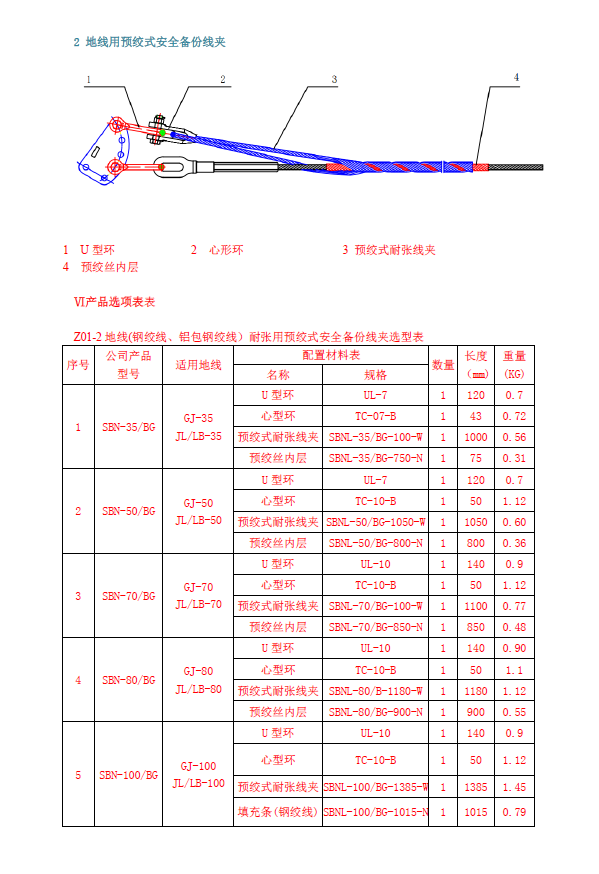 安全備份線(xiàn)夾5.png