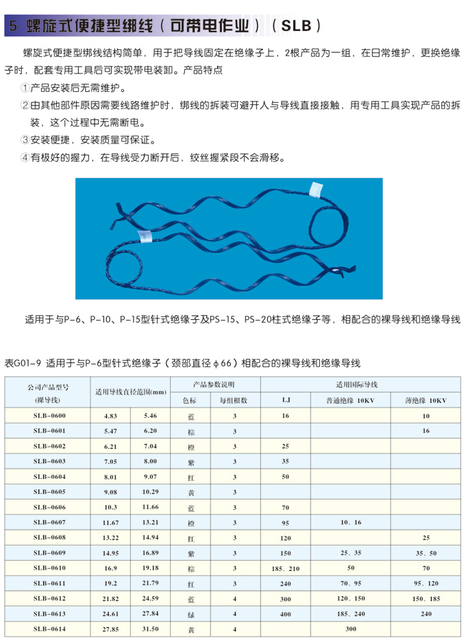 綁線7