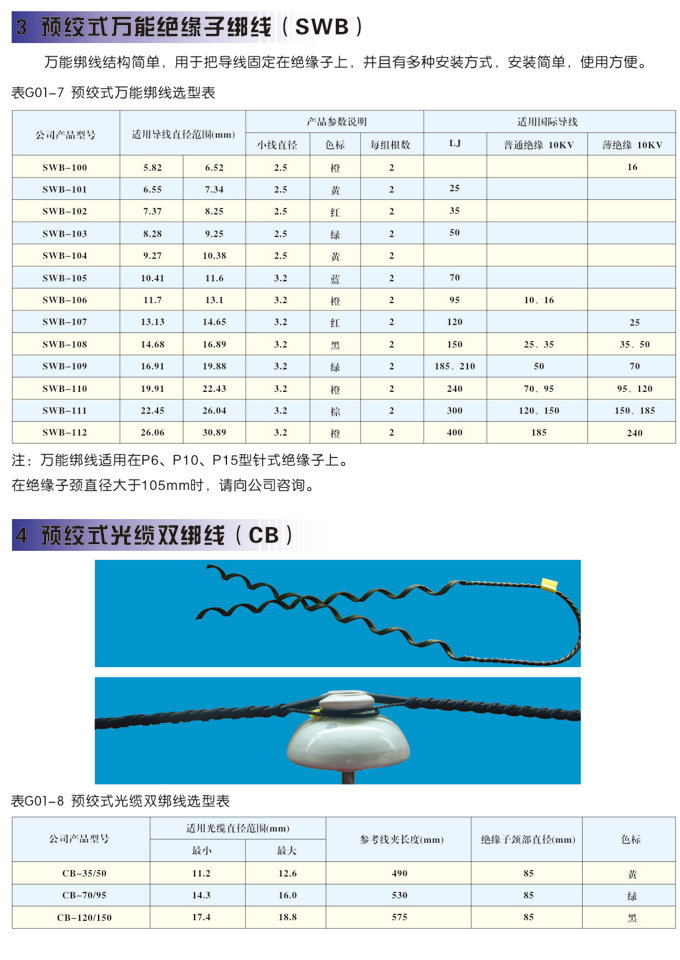 綁線6