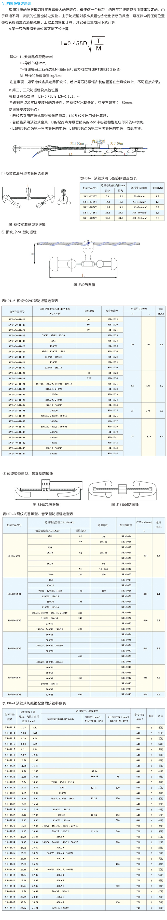 防護(hù)金具