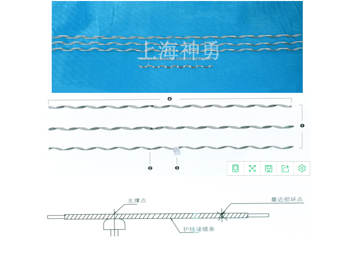 預絞式接線金具