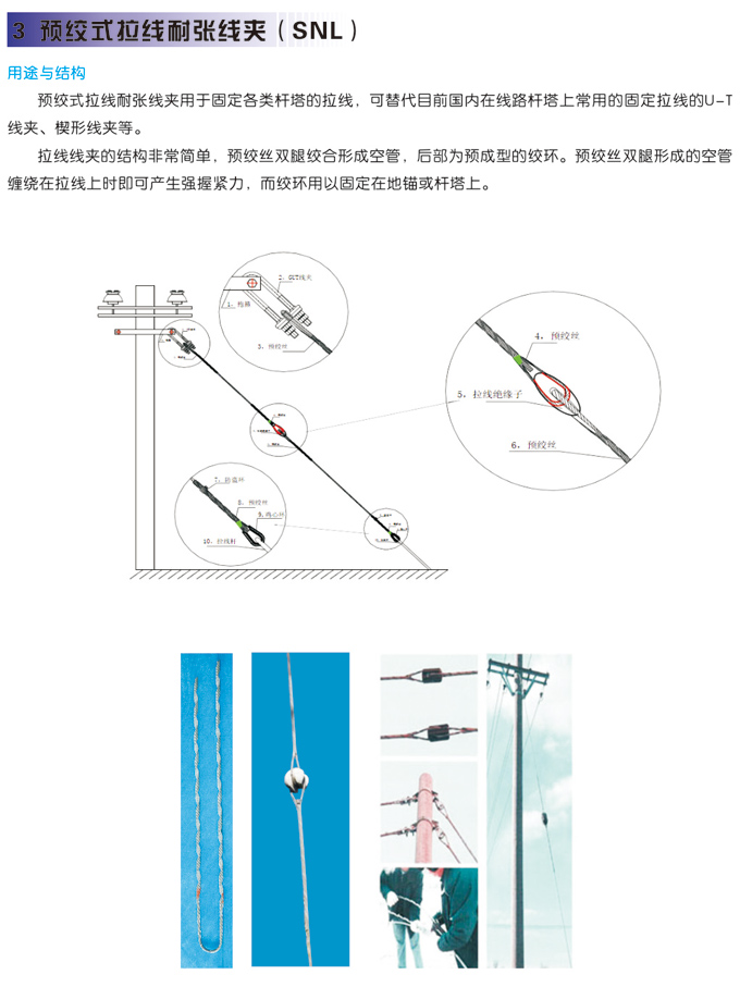 預(yù)絞式耐張線夾