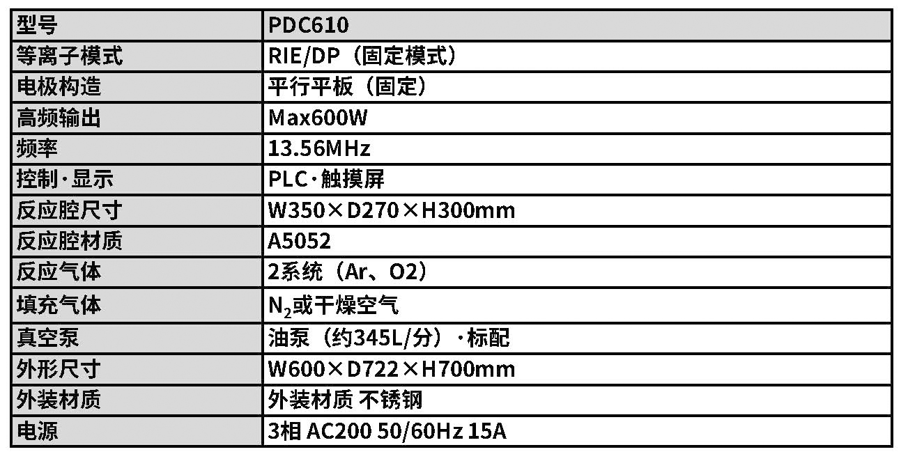 PDC610規格.jpg
