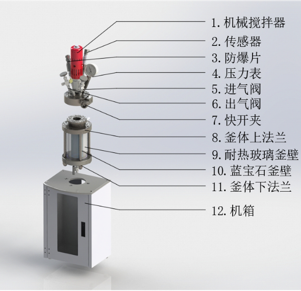 石英玻璃中壓反應(yīng)釜