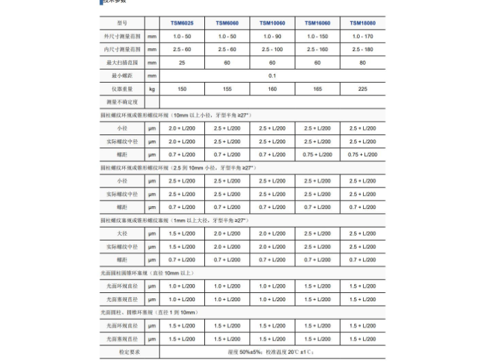 上海螺纹扫描测量仪定做