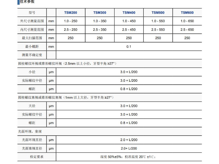 江苏螺纹测量机厂家批发 上海野齿仪器科技供应