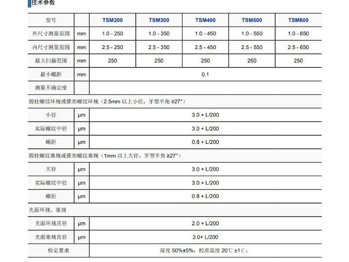 丽水螺纹测量仪厂家价格