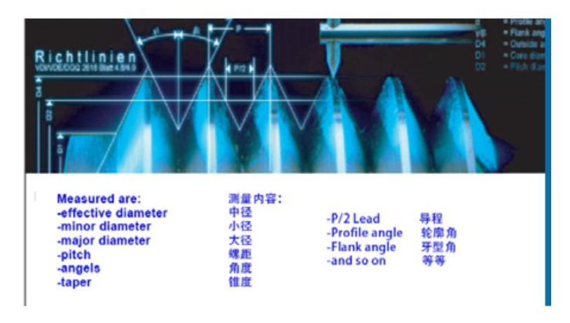 江苏螺纹扫描测量仪定做 上海野齿仪器科技供应