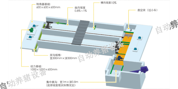 徐州饲喂系统厂商 江西增鑫科技供应