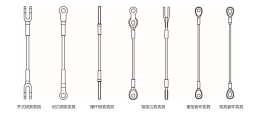 鋼絲繩索具系列