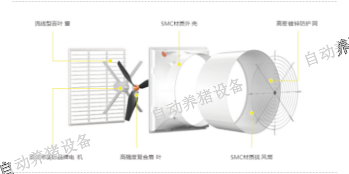 南充养猪系统厂家