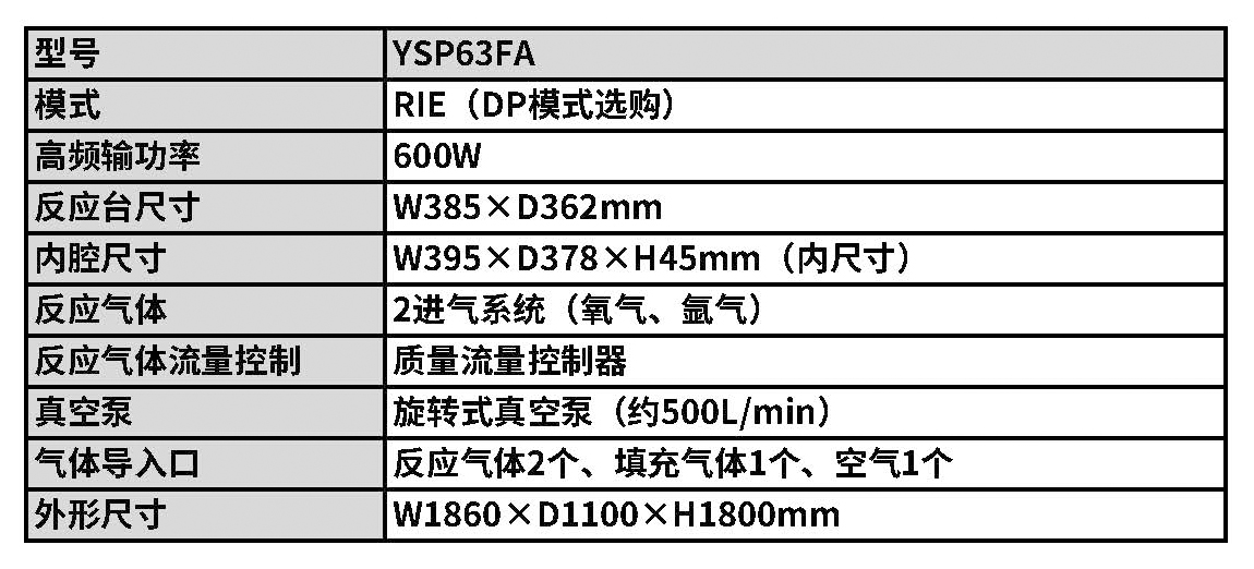 YSP63FA規格.jpg