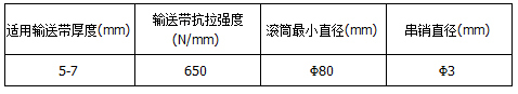 T05系列輸送帶扣_技術參數.jpg