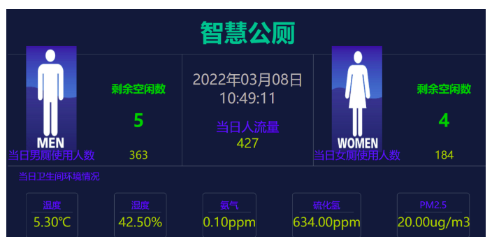 深圳中城智慧环卫优势 客户至上 深圳冠扬环境工程供应