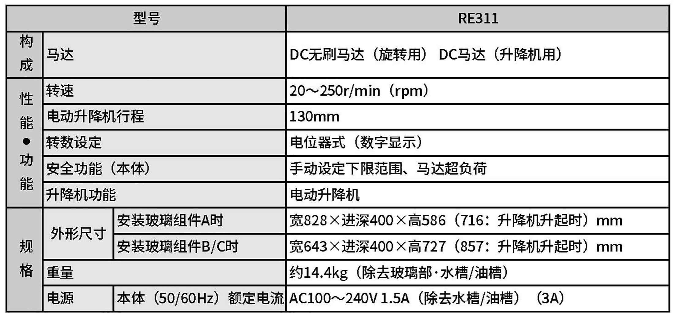 RE311規格.jpg