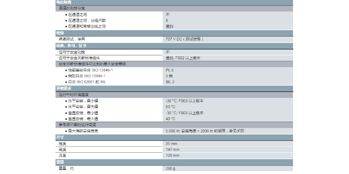 杨浦区数字输出模块6ES7221-1BF22-0XA0,数字输出模块