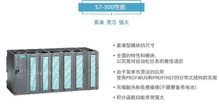 浦东新区直供数字输出模块6ES7322-1BL00-0AA0,数字输出模块
