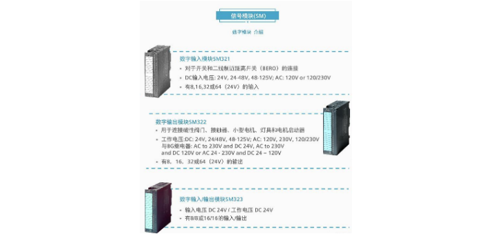南京数字输出模块6ES7222-1BD22-0XA0,数字输出模块