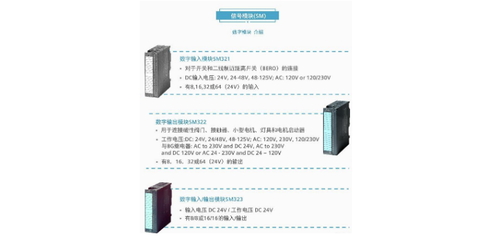 上海模块数字输出模块6ES7322-5HF00-0AB0 上海喆和机电供应