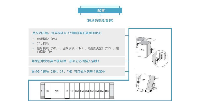 长宁区供应数字输出模块6ES7222-1EF22-0XA0 上海喆和机电供应