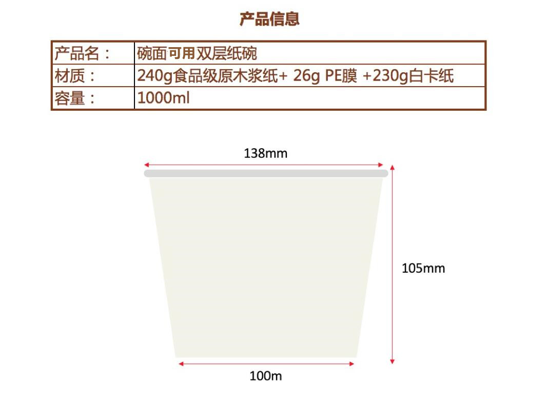 碗面可用雙層紙碗