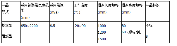 緩沖滑槽-技術(shù)參數(shù).jpg