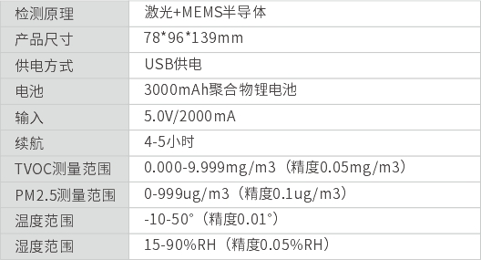 GWY808产品参数.jpg