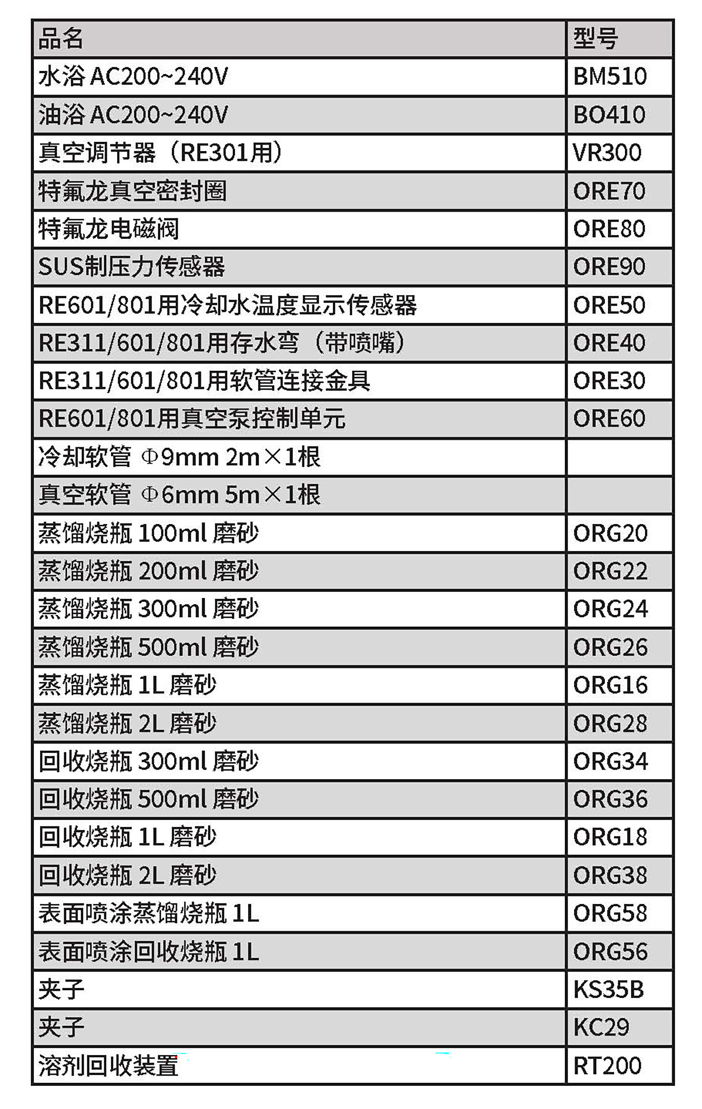 RE601選購品.jpg