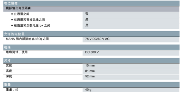 徐州模擬量輸出/輸入模塊EM235 235-0KD22-0XA8