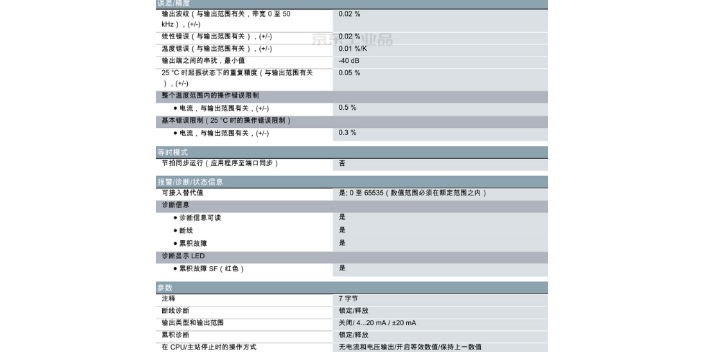 常州直供模拟量输出/输入模块6ES7532-5HD00-0AB0