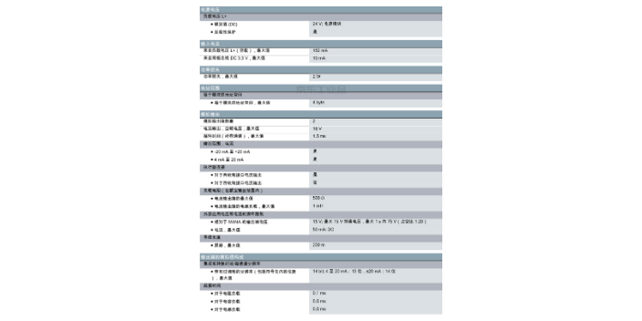 蘇州**模擬量輸出/輸入模塊