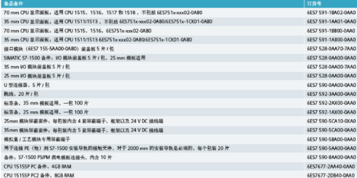 福建模块连接器6ES7532-5HF00-0ABO