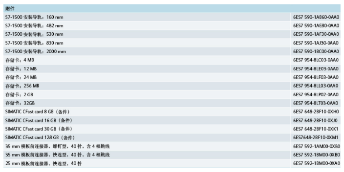 徐州SIEMENS模块连接器6ES7531-7NF00-0AB0