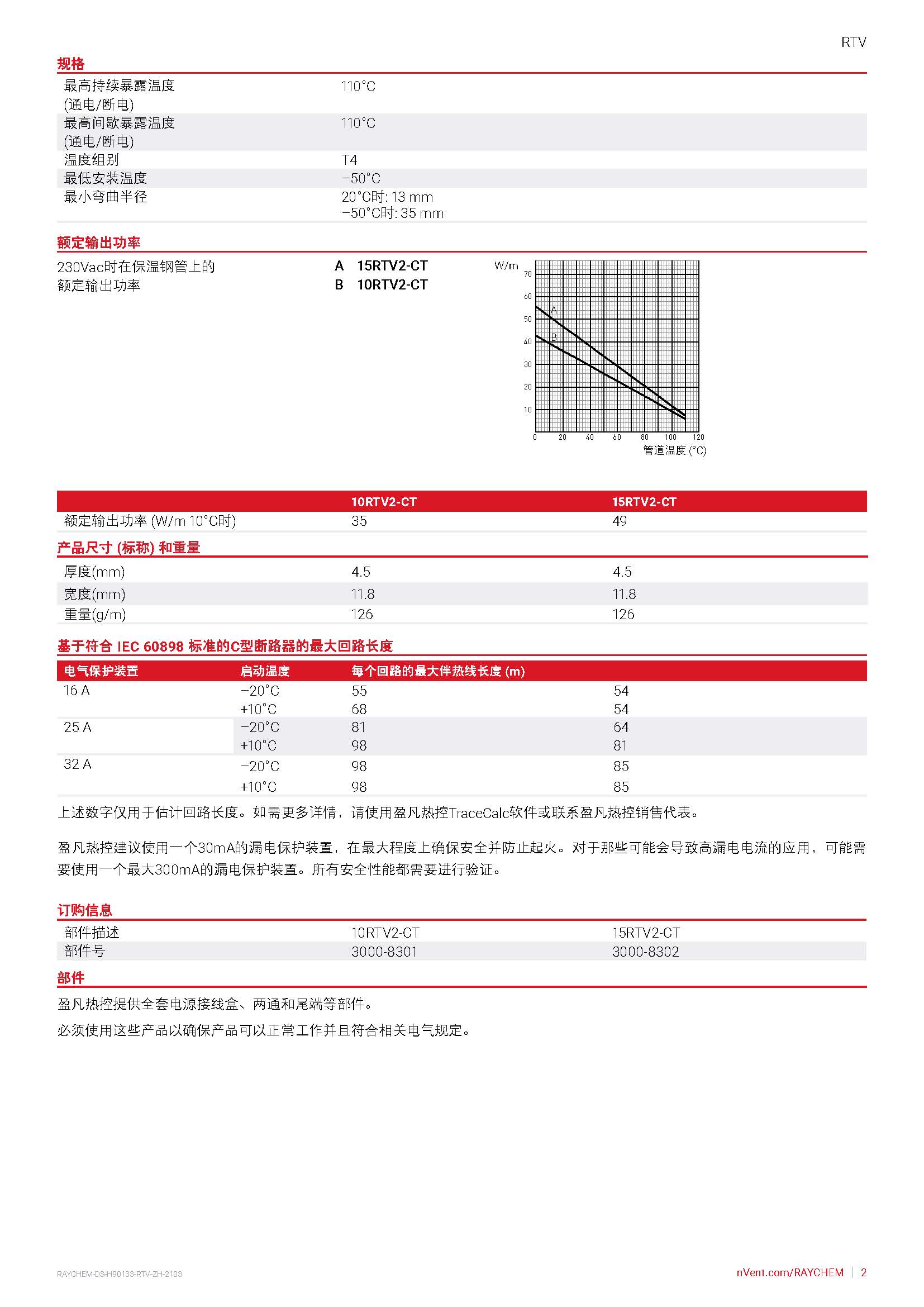 RTV_頁(yè)面_2.jpg