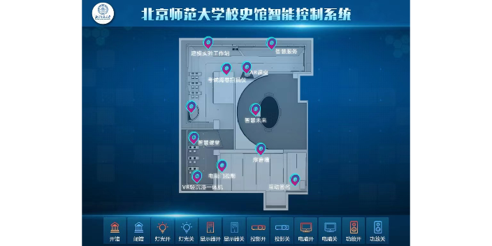 江门网络集成控制系统网关编码