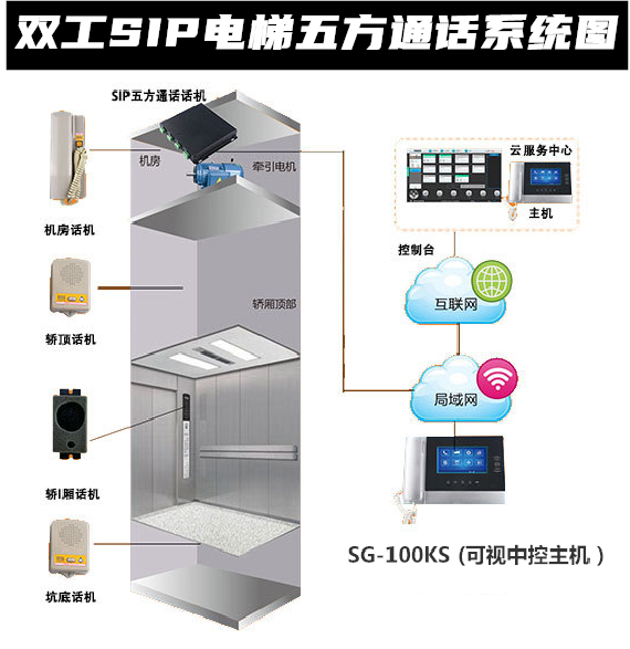 你说你想我想我想我