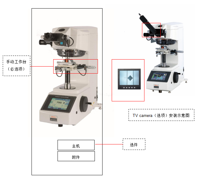 顯微維氏硬度計(jì)HM-210-1.png