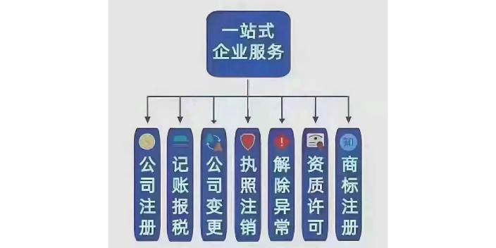 菲律賓不要的公司注銷做什么內容