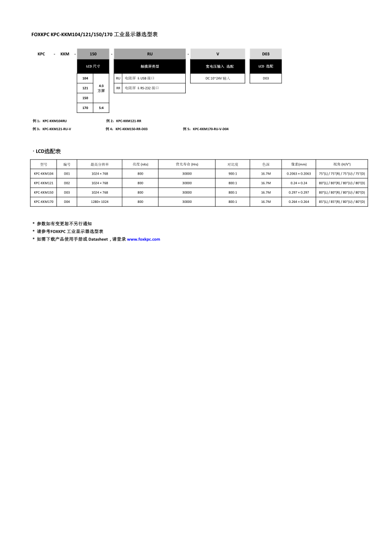 KPC-KKM104-121-150-170 datasheet_3.png