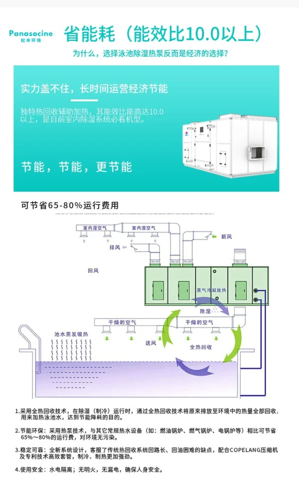 泳池除濕熱泵-泳池用除濕熱泵一體化機組