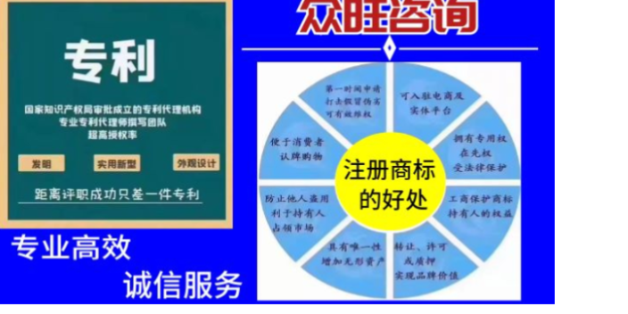 深圳商标申请知识产权代理机构,知识产权