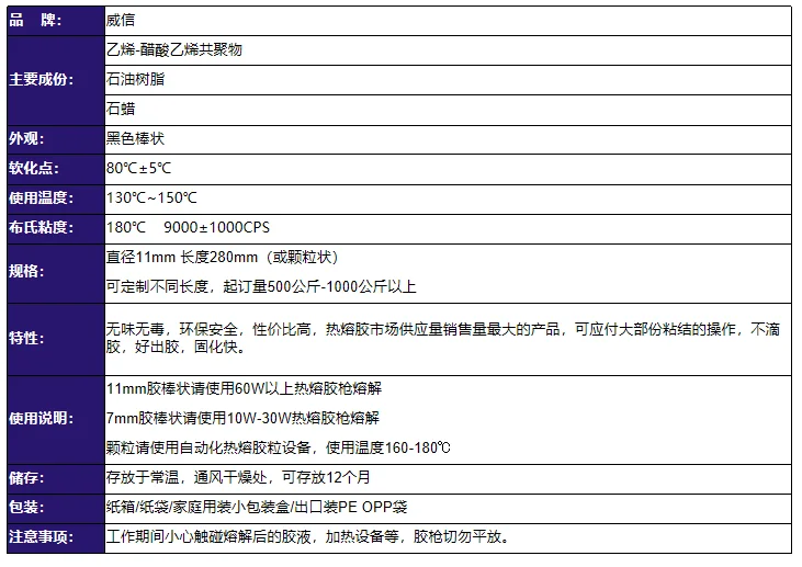 常規型黑色熱熔膠棒