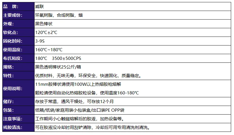 BL6611黑色環氧樹脂耐高溫膠棒