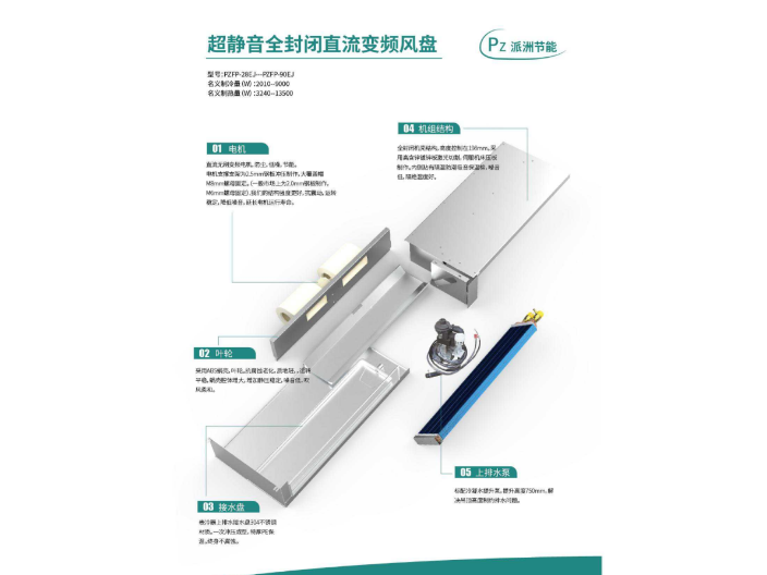 湖南兩聯(lián)供中央空調(diào)報價