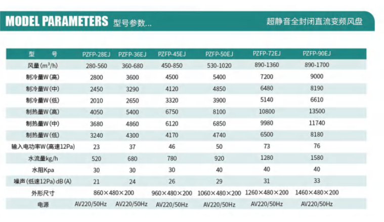 連云港兩聯(lián)供中央空調(diào)報價