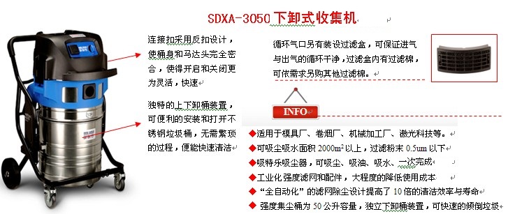 SDXA-3050 基本描述.jpg