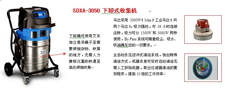 SDXA-3050 馬達描述.jpg